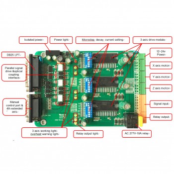 Placa de controlador de motor paso a paso CNC TB6560 de 3 ejes para motor paso a paso Nema 17, 23