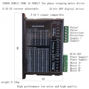 Controlador paso a paso digital 0.2-2A 5-24 VDC para motor paso a paso NEMA 8, NEMA 11, NEMA16, NEMA17