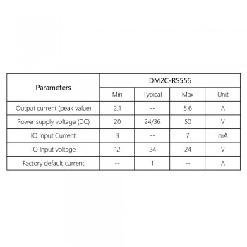 Leadshine DM2C-RS556 2.1-5.6A 20-50VDC Controlador paso a paso integrado para motor paso a paso Nema 17, 23, 24