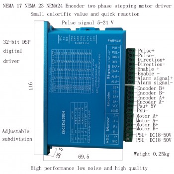 Controlador paso a paso de circuito cerrado 0~5.6A 18~70VDC para motor paso a paso Nema 17, Nema 23, Nema 24