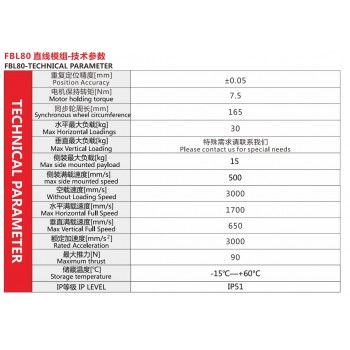 FBL80 Actuador Lineal con Correa para CNC Con Guía Lineal y Motor Nema 34