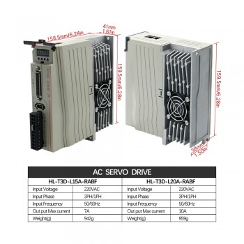 Kit de Motor Servo AC con Controlador 400 W / 600 W / 750 W / 1000 W 110 V / 220 V 1.27 a 3.8 N·m para CNC