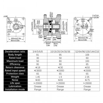 PX86 Reductor de velocidad de engranajes planetarios para motor paso a paso/servomotor Nema 34