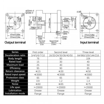Reductor de Velocidad Planetario PX57 para Motor Paso a Paso Nema 23 Eje de Entrada de 8 mm