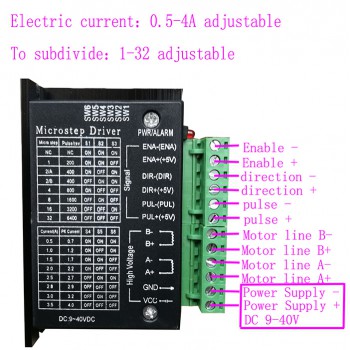 Oukeda Controlador TB6600 2 fases 9–40VDC 4A para motor paso a paso Nema 17, 23, 24