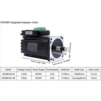 JMC Motor Paso a Paso Integrado en Bucle Cerrado NEMA 34 1.8° 9.8 N·m 6 A 80 V 2 Fases 86×86 mm