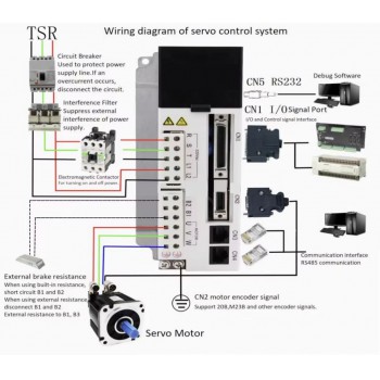 JASD1500220B Controlador de Servomotor AC 1.5 kW 180–240 V Trifásico