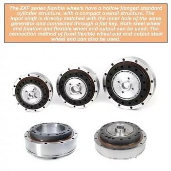 Reductor de engranajes armónicos serie ZXF 31:1 a 160:1 para motor paso a paso/servomotor, brazo robótico CNC