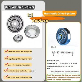 Reductor de engranajes armónicos serie ZXF 31:1 a 160:1 para motor paso a paso/servomotor, brazo robótico CNC