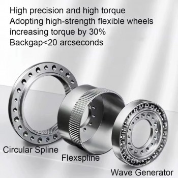 Reductor Armónico Serie HST Relación 50:1-160:1 20 seg-arc para Brazo Robot Industrial