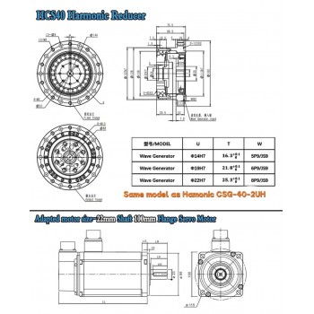 Caja de Engranajes Armónica CSF Relación 50:1-120:1 para Motor Paso a Paso/Servo