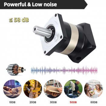 PLF090 Reductor planetario para motor paso a paso Nema 34 / servomotor de 80 mm de 750W