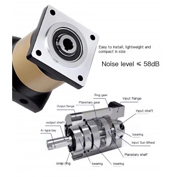 PFN60-160 Caja de engranajes planetarios de orificio hueco para servomotores NEMA 23 y 34 de 80/110/130/180 mm