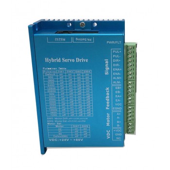 Controlador Lazo Cerrado HBS86H para Motor Paso a Paso NEMA 34 86mm (Accionamiento Híbrido Servo)