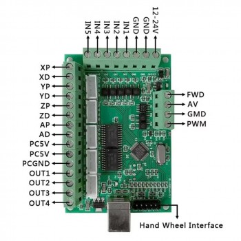 Kit CNC 3 Ejes con Motor Paso a Paso Nema 23 1.8° 3Nm 2 Fases, Controlador y Fuente de Alimentación