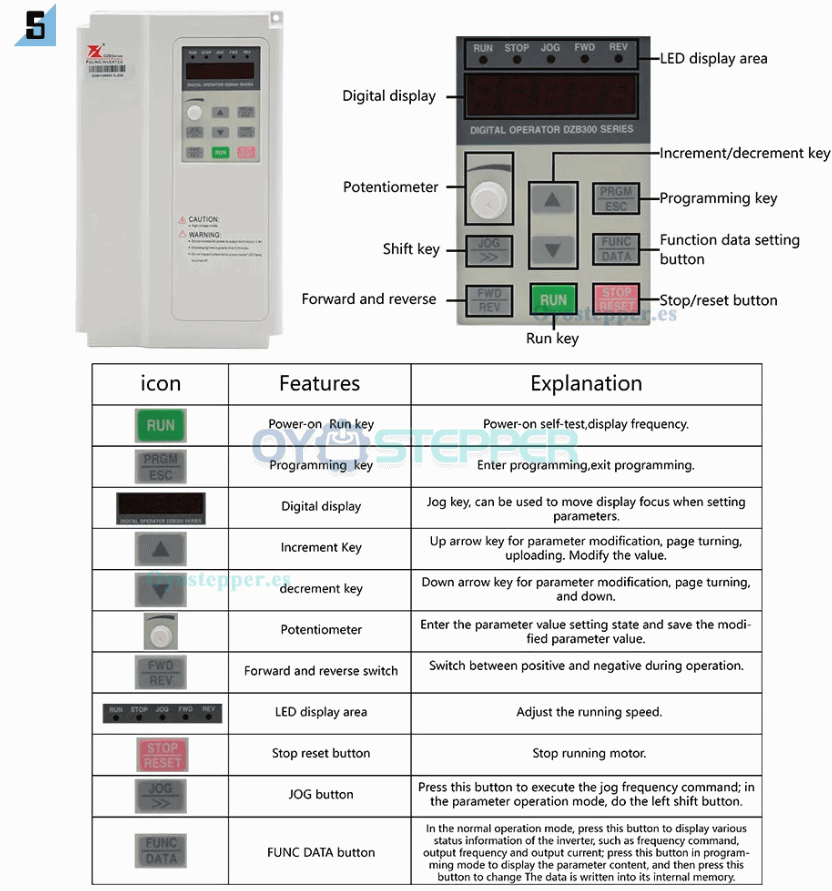 Kit de husillo ATC BT30 de 4,5kW refrigerado por aire con VFD de 5,5kW