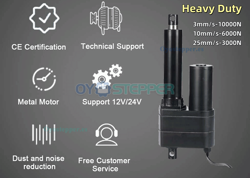 Actuador lineal el&eacute;ctrico de alta carga de 12V o 24V y 220lb a 2204lb con IP65 y carrera de 50 a 500mm