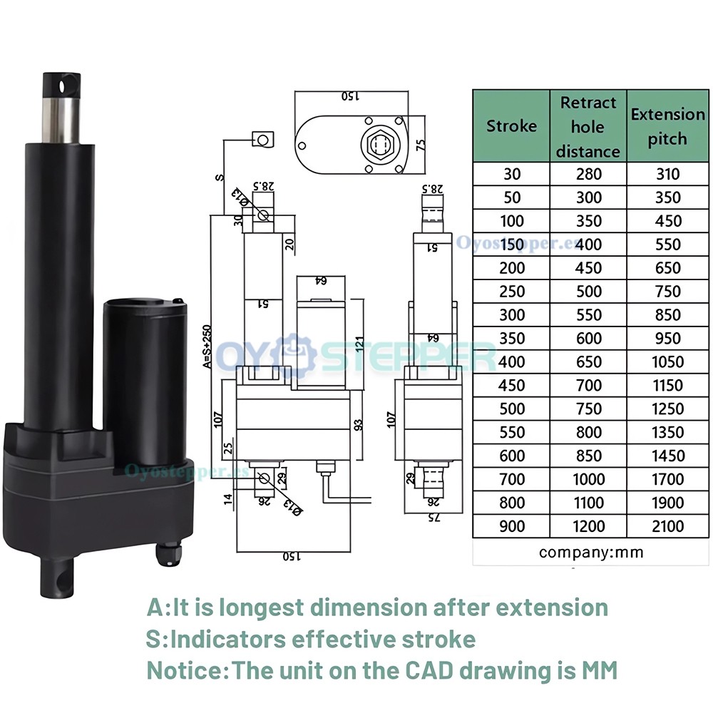 Actuador lineal el&eacute;ctrico de alta carga de 12V o 24V y 220lb a 2204lb con IP65 y carrera de 50 a 500mm