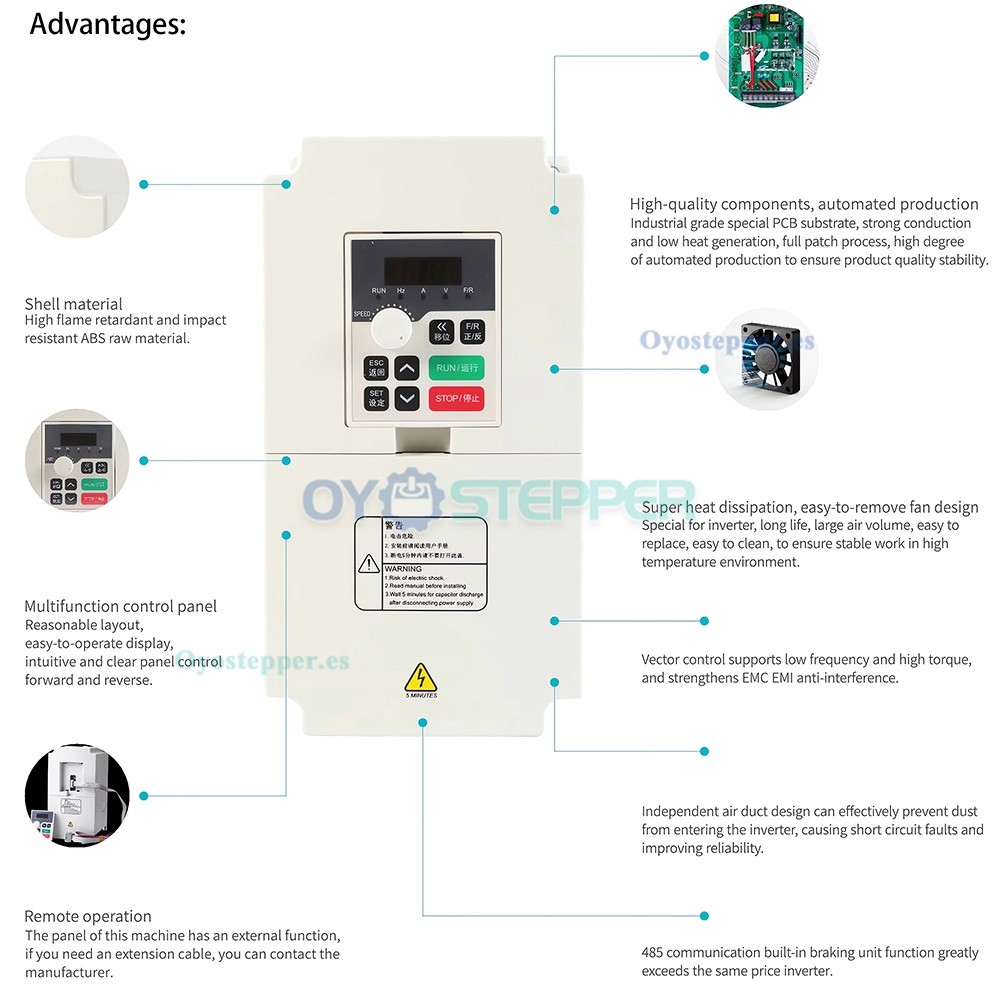 Kit de husillo CNC de 2,2kW ER20 80mm 24000rpm refrigerado por aire con VFD de 2,2kW