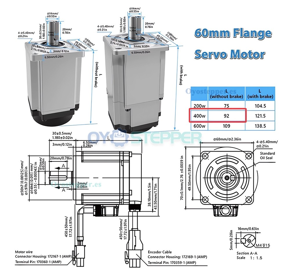 Kit de servomotor CA de 400W 750W o 1kW a 3000rpm con encoder de 21 bits y control por pulsos Ethernet o CANopen