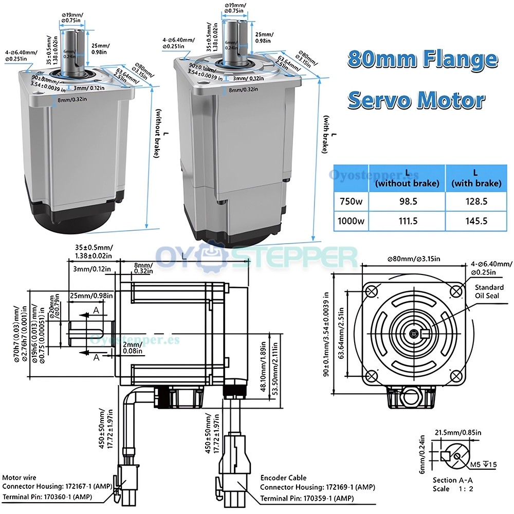 Kit de servomotor CA de 400W 750W o 1kW a 3000rpm con encoder de 21 bits y control por pulsos Ethernet o CANopen
