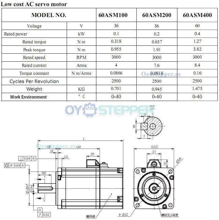 Motor Servo DC 400 W 60 V 8.4 A 1.27 N·m 3000 RPM 3 Fases con Encoder de 2500 Líneas 60×60 mm