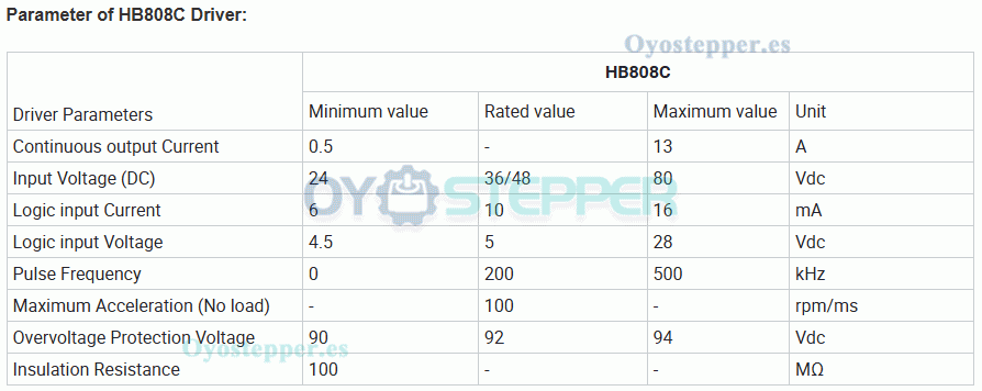 Kit Motor Paso a Paso Lazo Cerrado Nema 23 1.2-3Nm 57&times;57mm con Controlador HB8080C