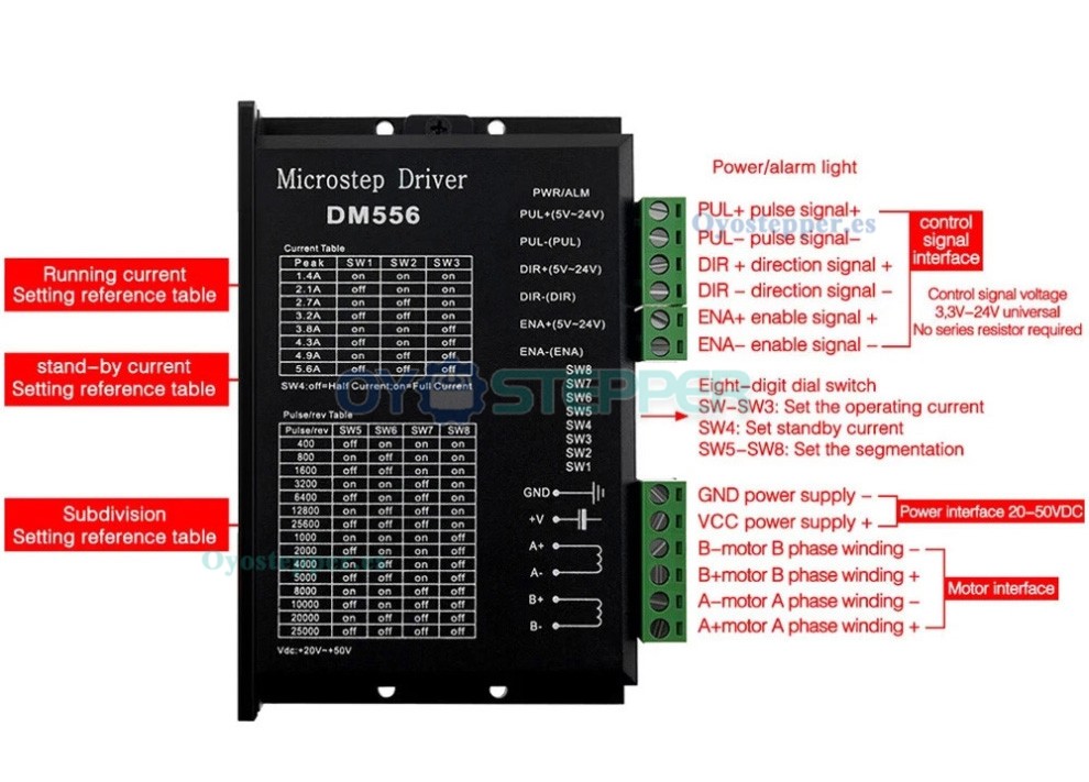 Kit de Etapa Lineal Motorizada con Husillo a Bolas y Mesa Deslizante CNC, Incluye Motor Nema 23, Controlador y Fuente de Alimentaci&oacute;n