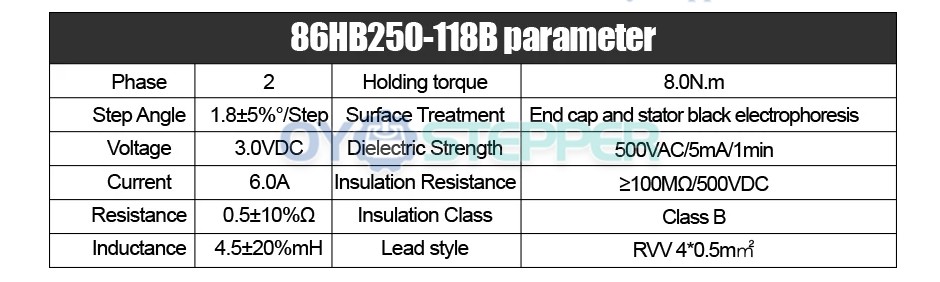 HLTNC Kit de Motor Paso a Paso Nema 34 Cerrado 1.8° 8 N·m Sin Freno + Controlador HBS86