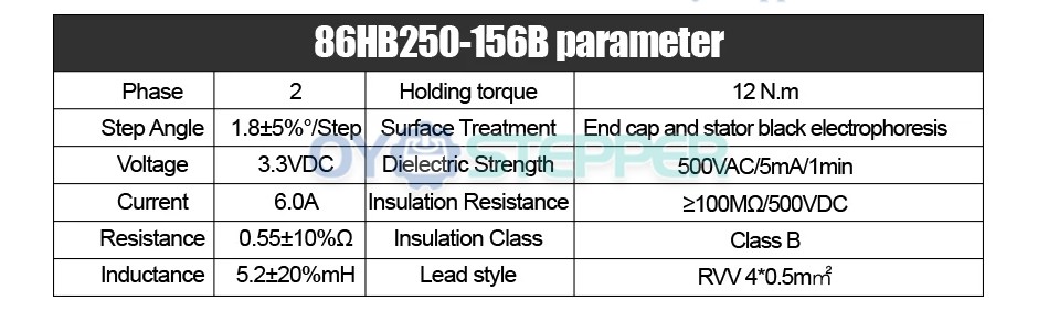 HLTNC Kit de Motor Paso a Paso Nema 34 en Bucle Cerrado 1.8° 12 N·m Sin Freno + Controlador HBS86