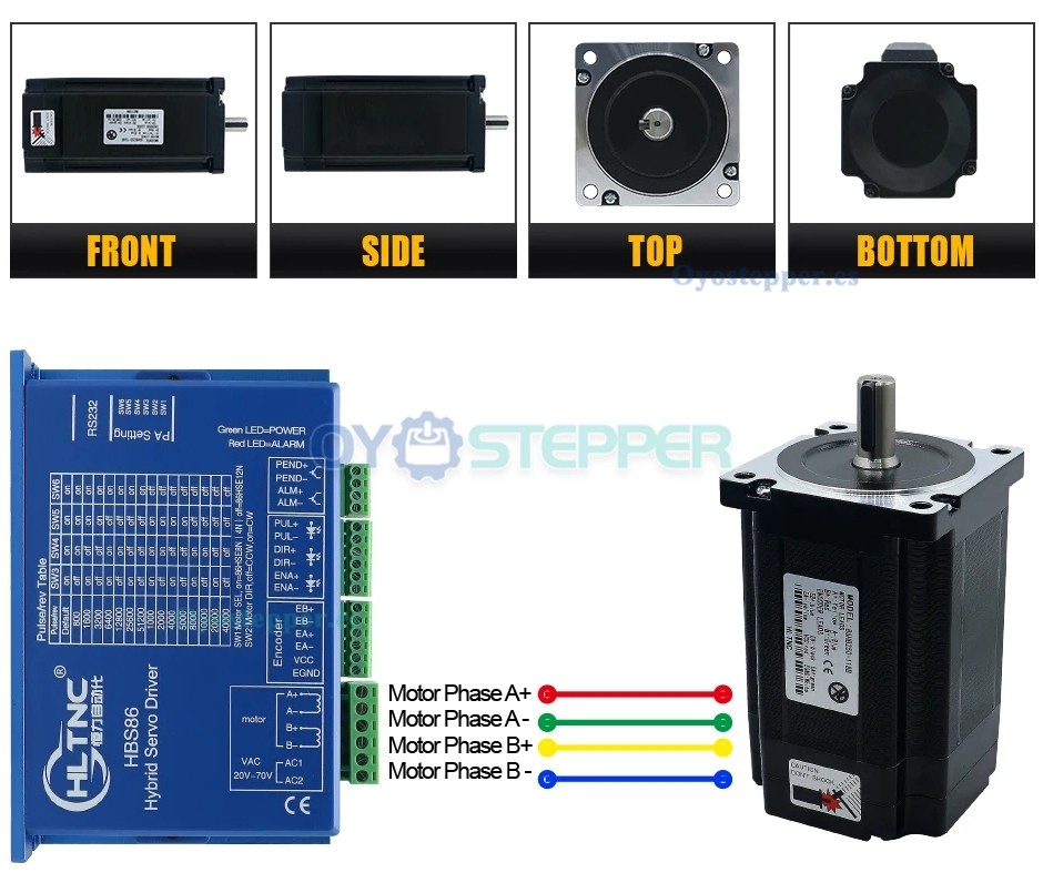 HLTNC Kit de Motor Paso a Paso Nema 34 en Bucle Cerrado 4.5 N·m 1.8° Modelo 86HB250-82B con Freno + Controlador HBS86
