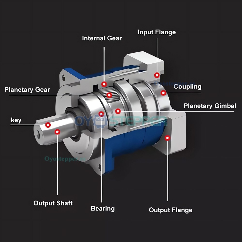 DLF Serie Reductor Planetario con Kit Motor Paso a Paso Nema 23 1.8&deg; 1.2Nm
