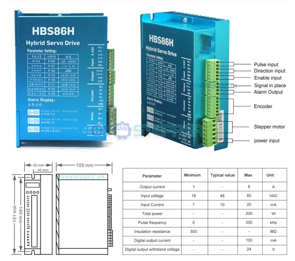 Kit Motor Paso a Paso Lazo Cerrado NEMA 34 con Encoder 4.5/8.5/12Nm 1.8° 2 Fases Kit Motor Paso a Paso Lazo Cerrado NEMA 34 con Encoder 4.5/8.5/12Nm 1.8° 2 Fases
