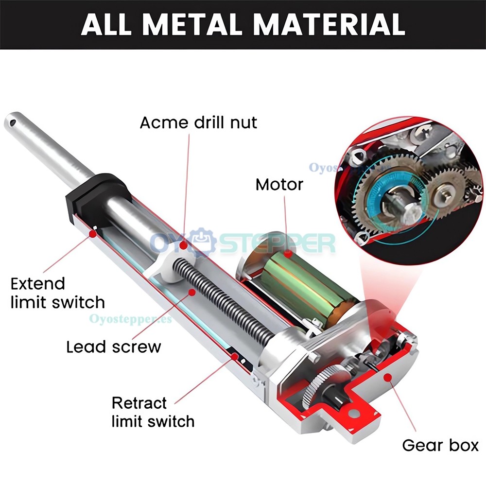 Actuador Lineal Sumergible IP68 120kg 12V Motorizado para Automatizaci&oacute;n Industrial