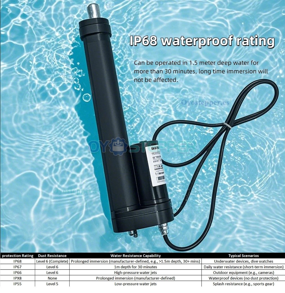 Actuador Lineal Sumergible IP68 120kg 12V Motorizado para Automatizaci&oacute;n Industrial