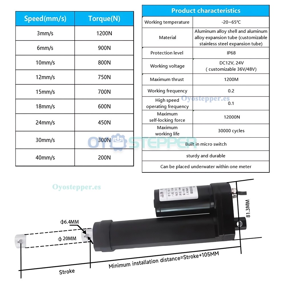 Actuador Lineal Sumergible IP68 120kg 12V Motorizado para Automatizaci&oacute;n Industrial