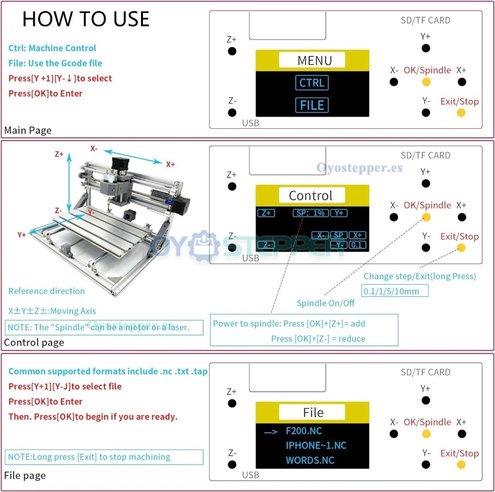 Controlador offline GRBL de 3 ejes para CNC 1610 3018 3020 y 4540