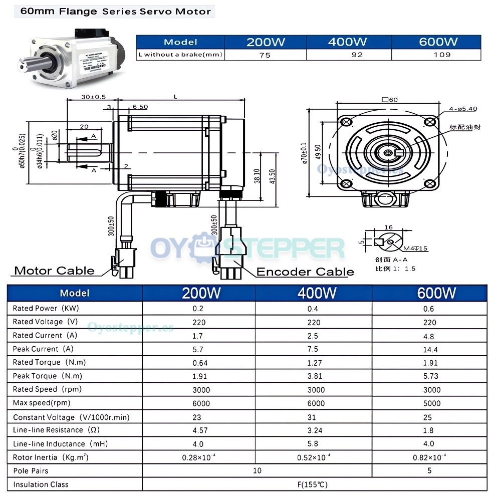 Kit EtherCAT de servomotor CA de 100W a 1000W con driver CNC 0,318 a 3,18Nm y encoder de 21 bits