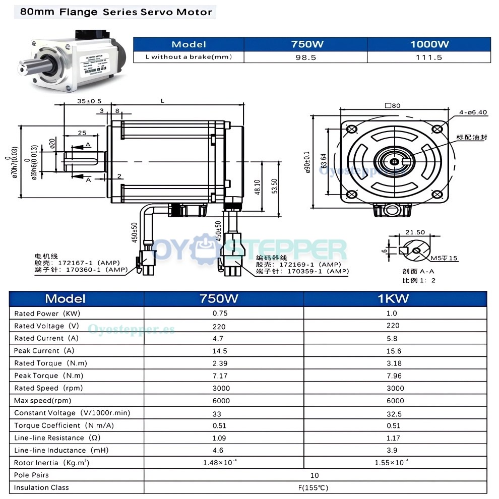 Kit EtherCAT de servomotor CA de 100W a 1000W con driver CNC 0,318 a 3,18Nm y encoder de 21 bits