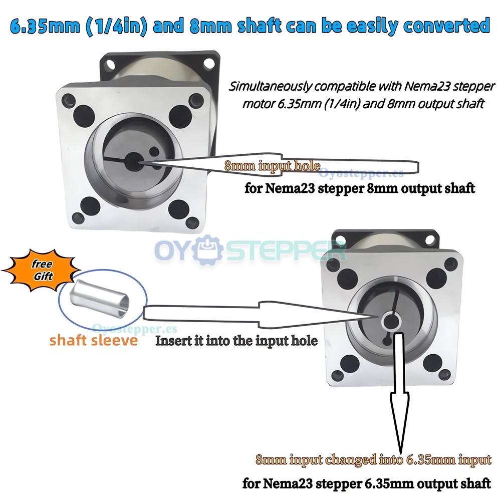 PLE090 Reductor Planetario para Motor Paso a Paso NEMA34 / Servomotor 80mm 90mm