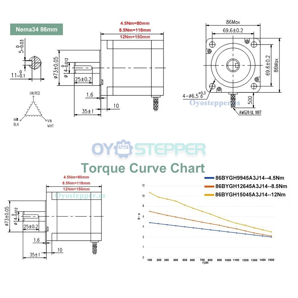 Motor Paso a Paso NEMA 34 86mm 4.5/8.5/12Nm 3 Fases 1.8&deg; para Fresadora/Enrutadora CNC Mediana