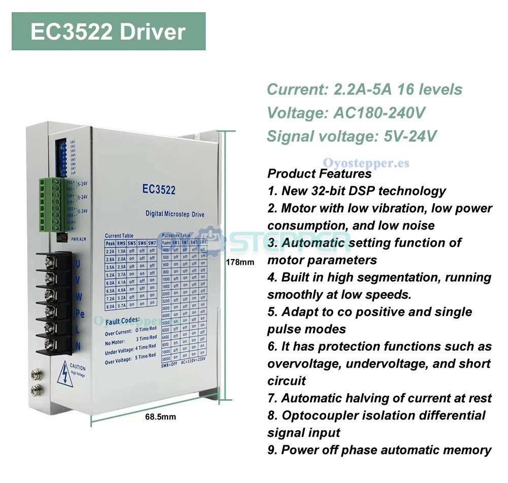 Controlador de motor paso a paso EC3522 de 2,2-5A y 110-220V CA para motores paso a paso trif&aacute;sicos Nema 34 de 86 mm