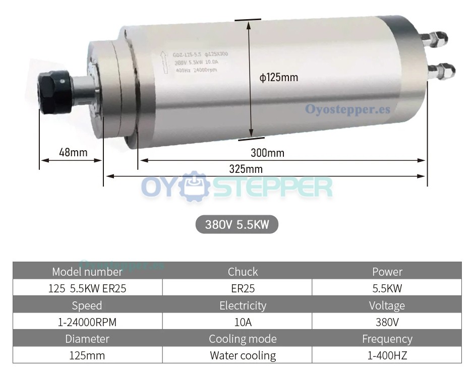 Motor de Husillo 5.5 kW Refrigerado por Agua Tipo Redondo 24000 RPM 400 Hz ER25 Ø125 mm con Rodamiento Cerámico