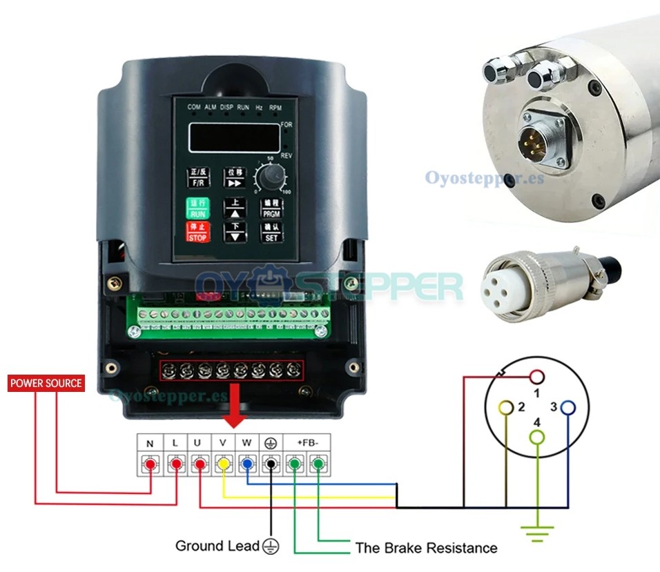 Motor de Husillo 5.5 kW Refrigerado por Agua Tipo Redondo 24000 RPM 400 Hz ER25 Ø125 mm con Rodamiento Cerámico