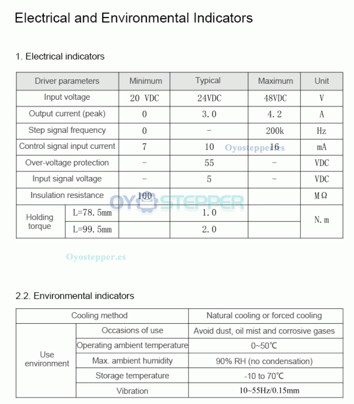 Motor Servo Híbrido Integrado Nema23 Lazo Cerrado 1.2Nm-3Nm con Controlador y Encoder Motor Servo Híbrido Integrado Nema23 Lazo Cerrado 1.2Nm-3Nm con Controlador y Encoder