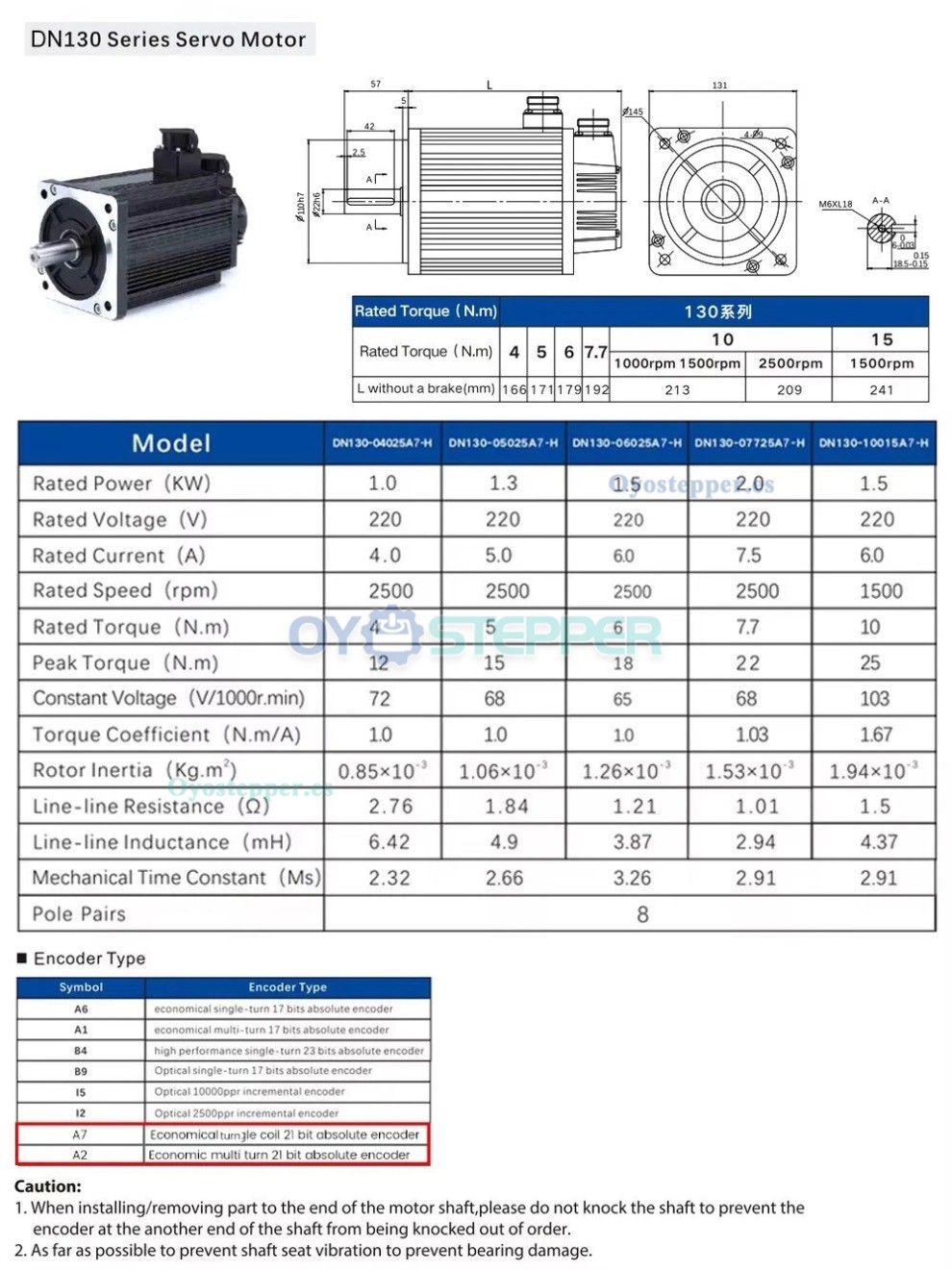Kit de servomotor CA EtherCAT de 1 a 3,8kW con driver CNC 2500rpm y encoder magn&eacute;tico de 21 bits