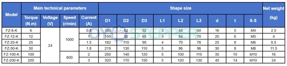 FZ-K Freno Magn&eacute;tico de Part&iacute;culas Eje Hueco con Kit Controlador Manual de Tensi&oacute;n SJ‑180A