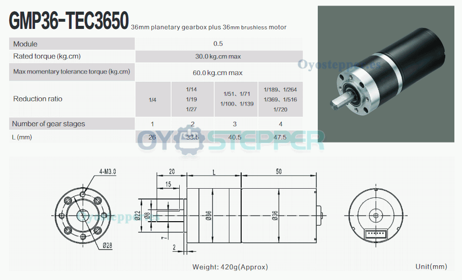 Pack de 2 Motorreductores DC sin escobillas 12V/24V Φ36mm 30kg·cm 18W con caja planetaria (GMP36-TEC3650)