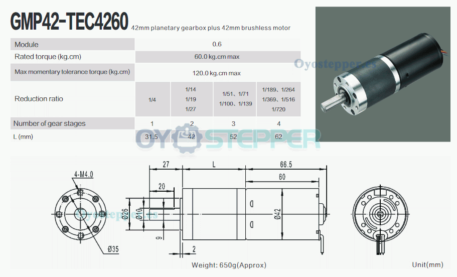 Pack de 2 Motorreductores DC sin escobillas 12V/24V Φ42mm 60kg·cm 21W con caja planetaria (GMP42-TEC4260)