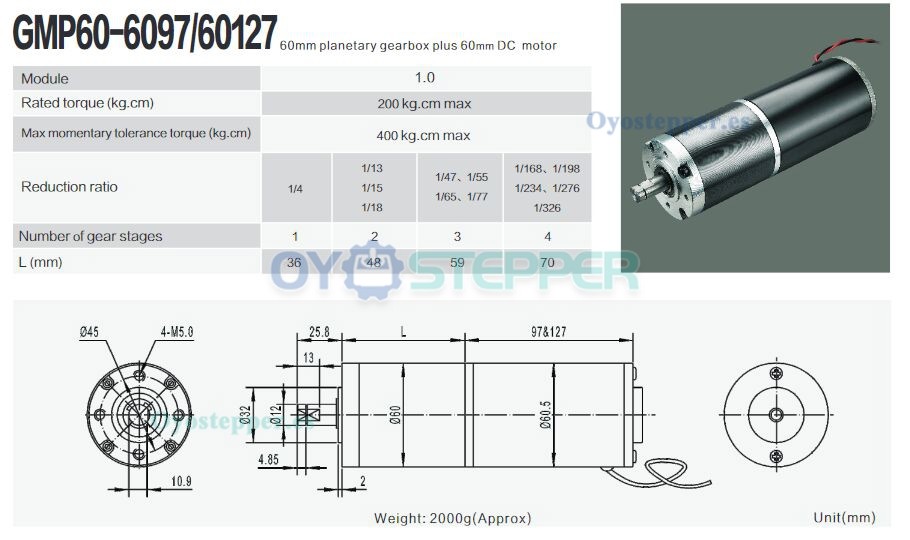 Pack de 2 Motores Eléctrico DC Cepillados 24 V con Engranaje Planetario 10 kg·cm